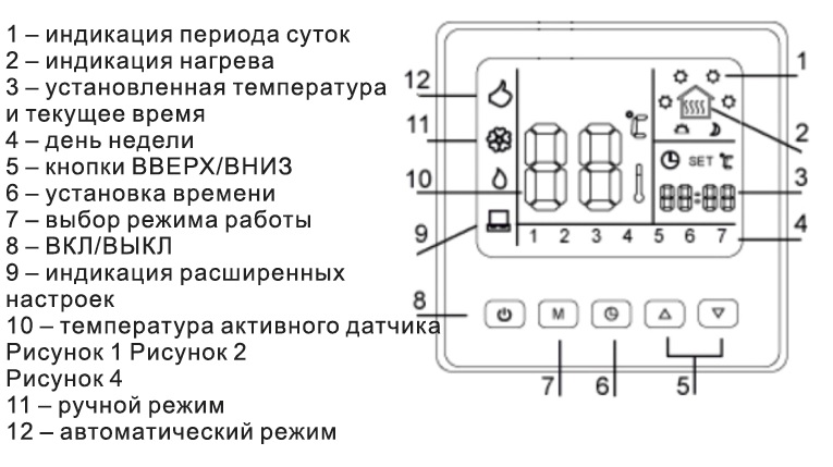 Эксплуатация терморегулятора