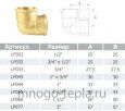 Уголок латунный 1 х 3/4 вн/вн (Ду 25 х 20), переходной - №4