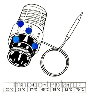 Cмесительный узел для теплого пола Zeissler ZMg.801.013270 - №1