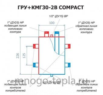Коллекторный модуль с гидрострелкой RISPA ГРУ+КМГ 30-2В сталь Compact - №1