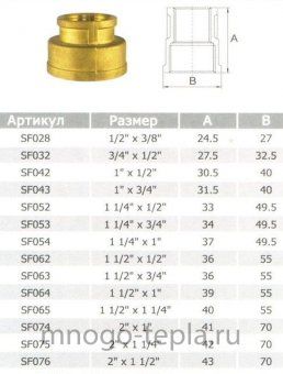 Муфта латунная переходная г/г 1 1/4 х 1 ( Ду 32 х 25 ) - №1