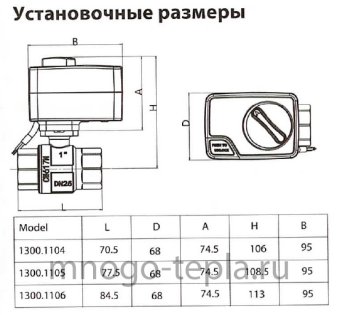 Кран от протечек воды 1" ВН/ВН Zeissler ZSv.1300.1106, с электроприводом 220В - №1