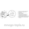 Высокоэффективный циркуляционный насос с частотным регулированием TIM AM-EPC25-6-130 SC, напор до 6 метров, монтажная длина 130 - №7