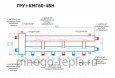 Коллекторный модуль с гидрострелкой RISPA ГРУ+КМГ 60-4ВН - №4