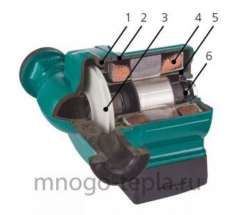Циркуляционный насос TEBO 25/4-180 - №1