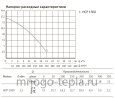 Насос для бассейна JET POOL HCP 1500 с предфильтром - №5