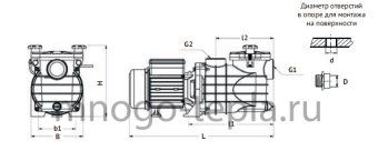 Насос для бассейна JET POOL HCP 550 с предфильтром - №1